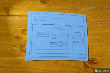 A series of diagrams
