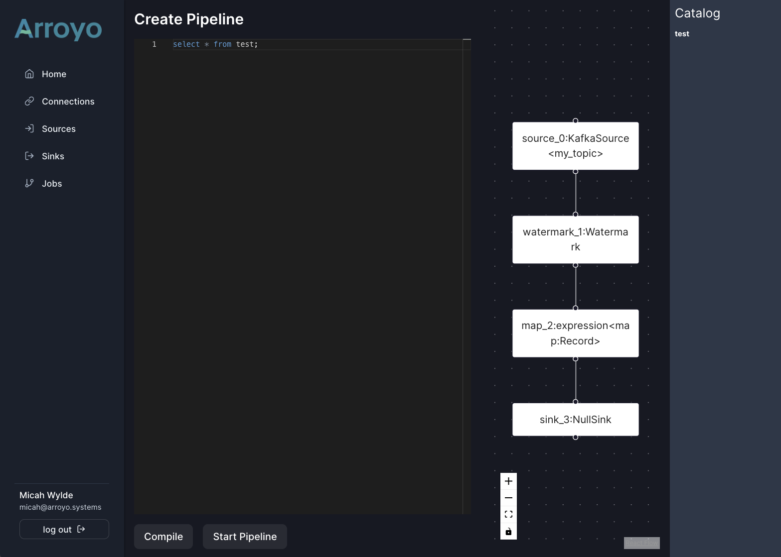 The old pipeline editor