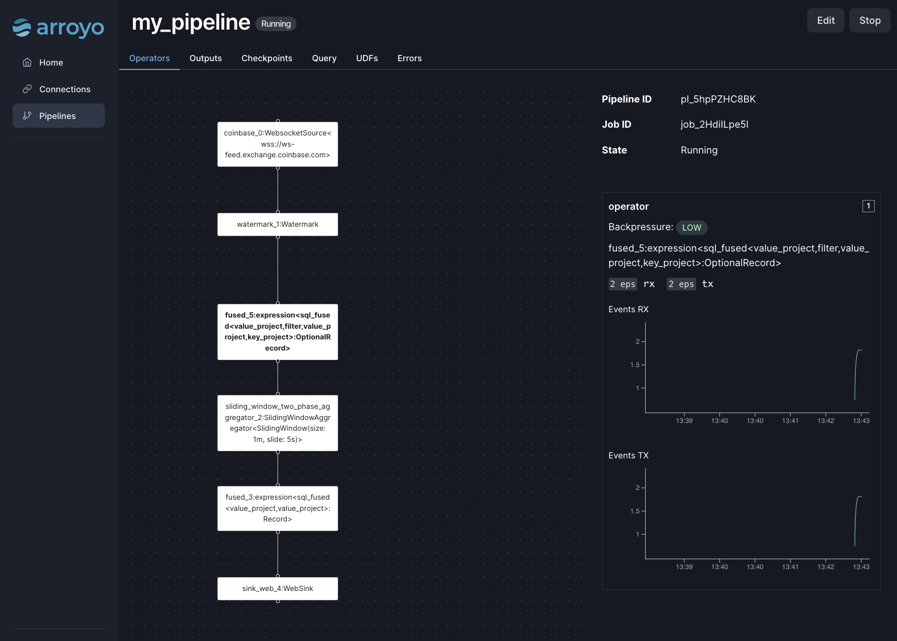 The new pipeline running screen