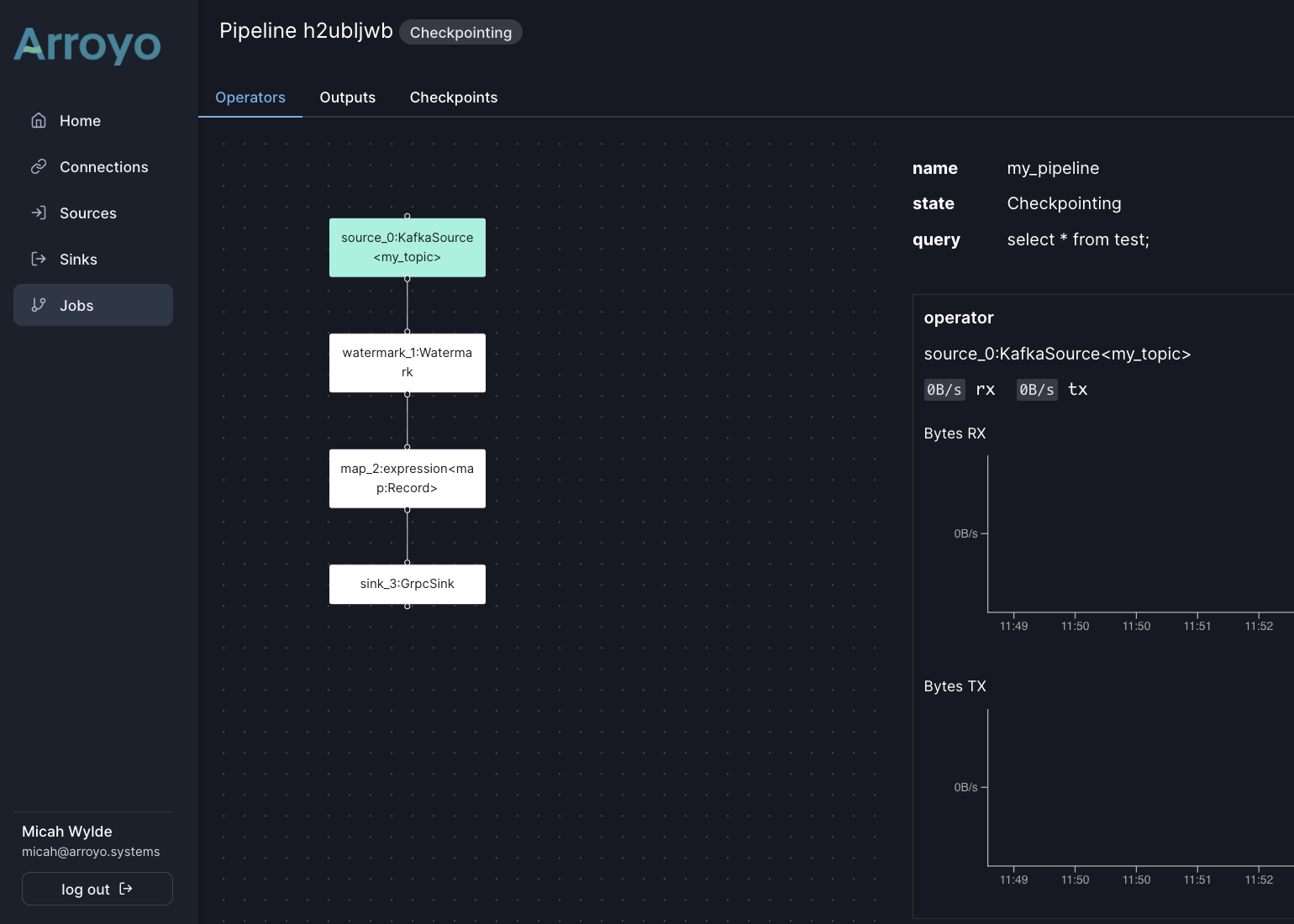 The old pipeline running screen